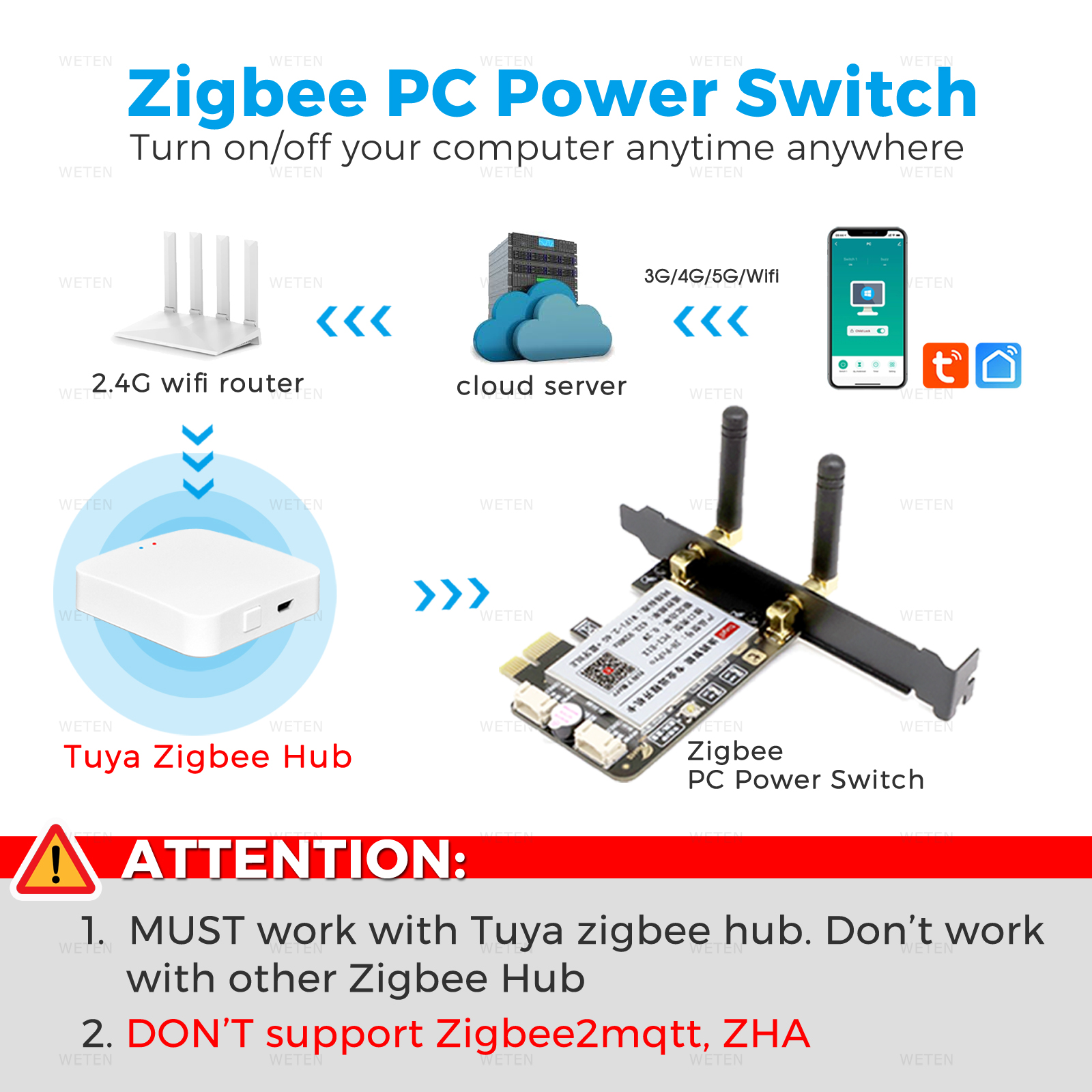 Tuya Zigbee Computer Power Res - Desk Setup Pc 리뷰 및 가격