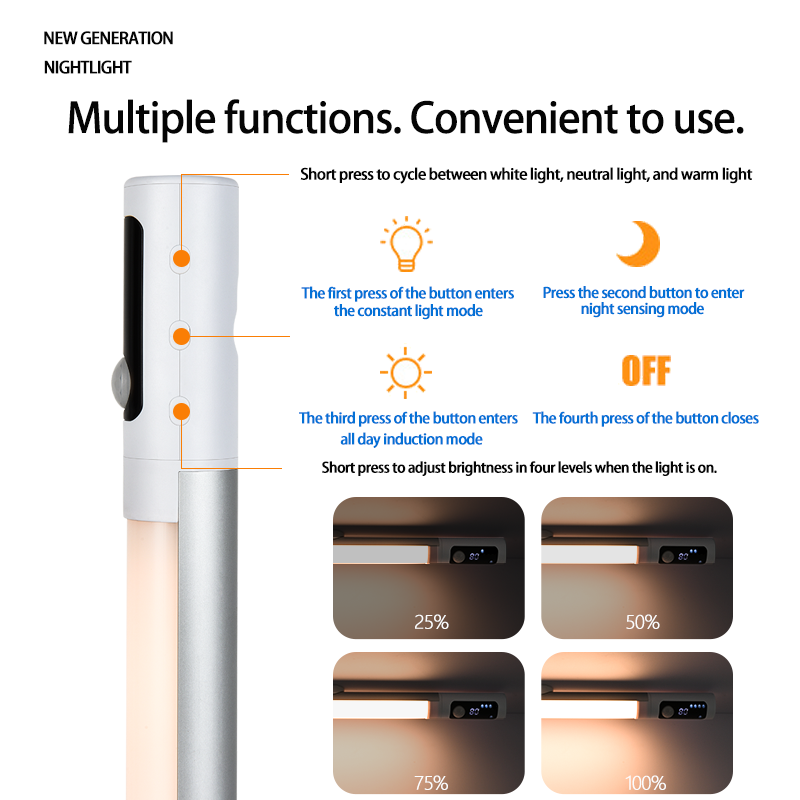 Motion Sensor Light Night Ligh - Desk Setup Led Strip 리뷰 및 가격