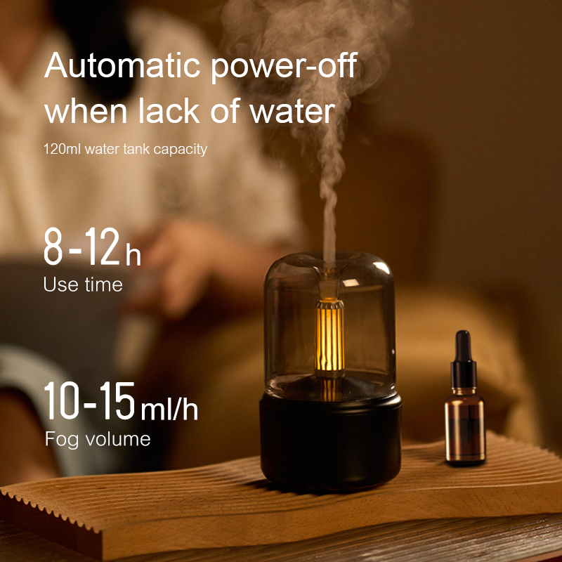 Vintage Night Light Aroma Diff - Desk Setup Light 리뷰 및 가격