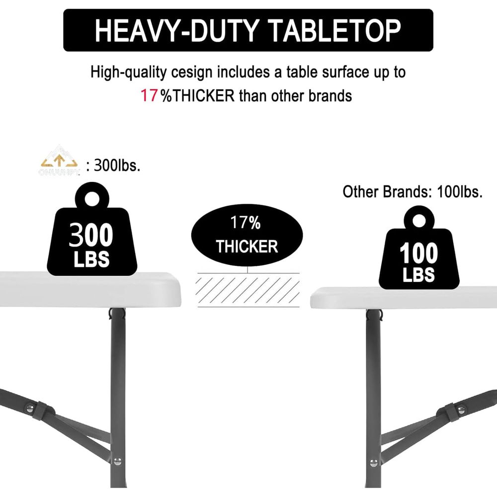 6ft Portable Folding Table, Wh - Desk Setup Design 리뷰 및 가격