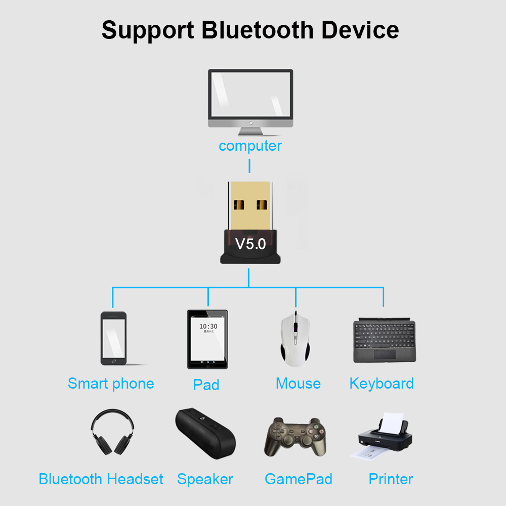 Bluetooth-Compatible Adapter D - Desk Setup Speakers 리뷰 및 가격