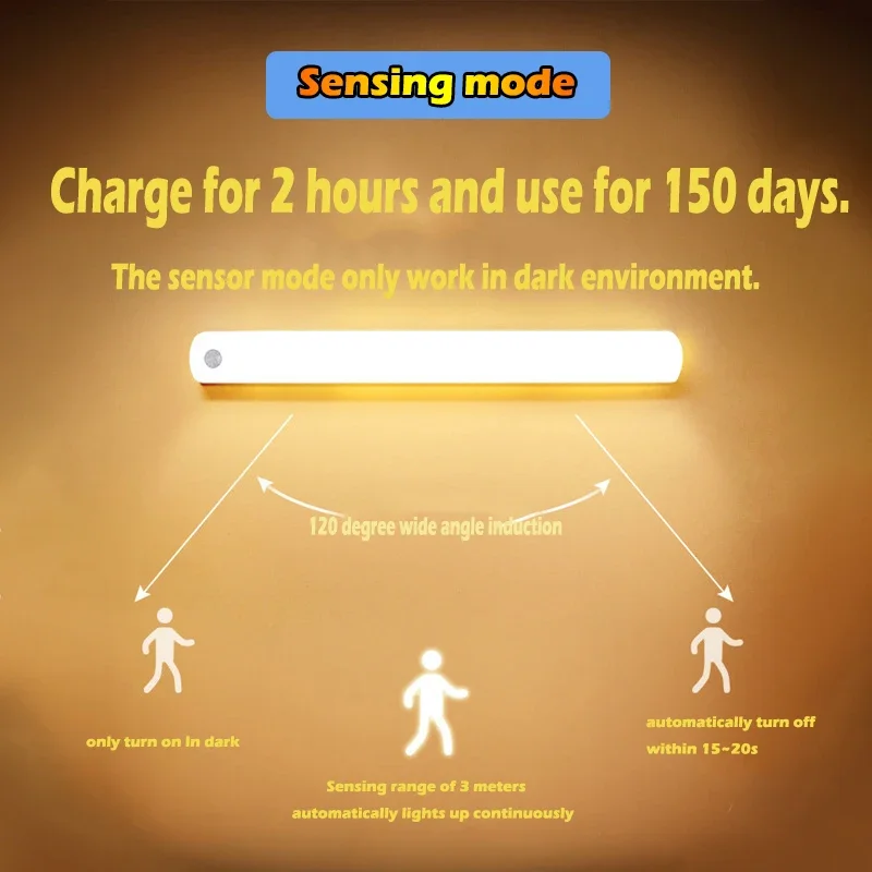 PIR Motion Sensor LED Night Li - Desk Setup Led Strip 리뷰 및 가격